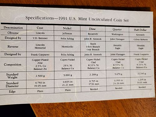 1991 P & D Mint Uncirculated Mint Set