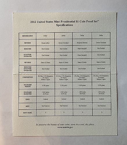 2012 US Mint Presidential $1 Coin Proof Set