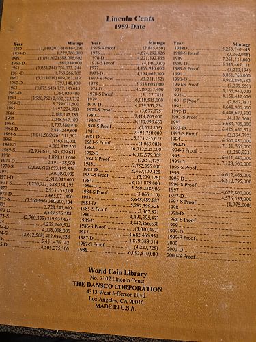 1959 thru 2006 D Album of Lincoln Memorial Pennies