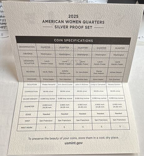 2025 S Proof Sets : American Women Quarters Silver Proof Set