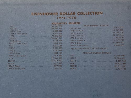 Near Complete 1971-1978 Eisenhower Dollar Collection (27 Coins) in nice Whitman Album