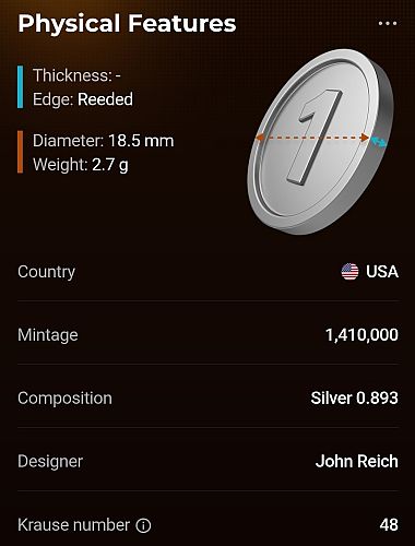 1835 Capped Bust Dime - 90% Silver - FINE/VF with Details - Original Pics