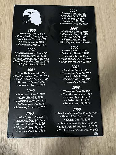 America's States And Territories Quarters Complete Map