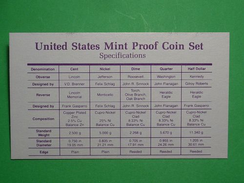 1989S Proof Set  #PR-1989S-2