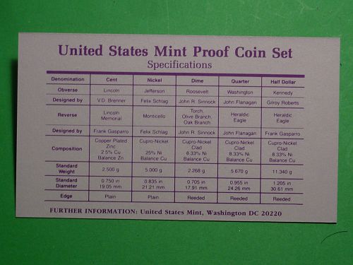 1990S Proof Set  #PR-1990S-2