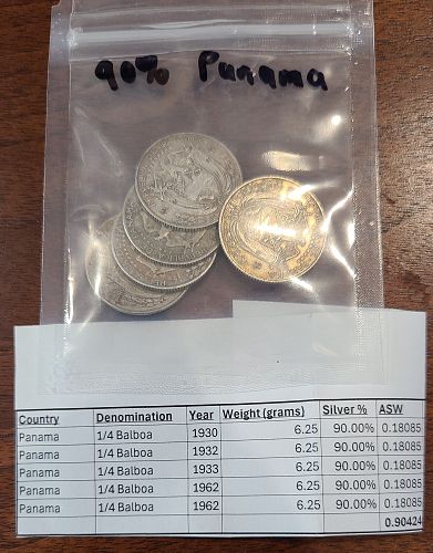 World Silver Coins (Below Spot)