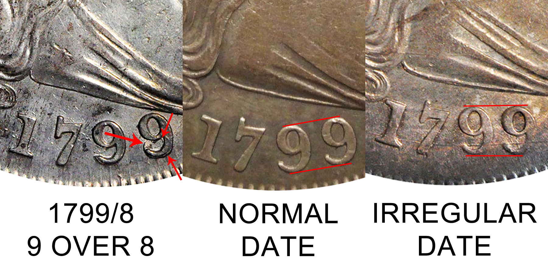 碧ページ 1799 Draped Bust Silver Dollar All Varieties Coin Value Prices