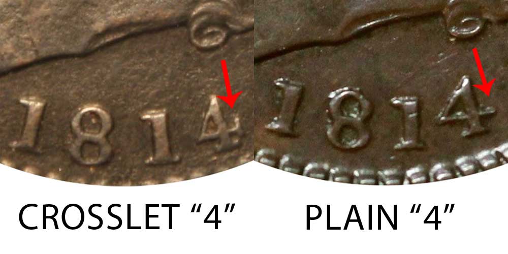 1814 Classic Head Large Cent All Varieties Early Copper Penny Coin