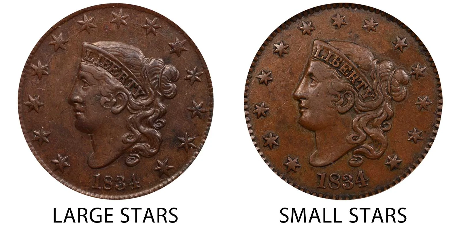 1834 Coronet Liberty Head Large Cent All Varieties Matron Early