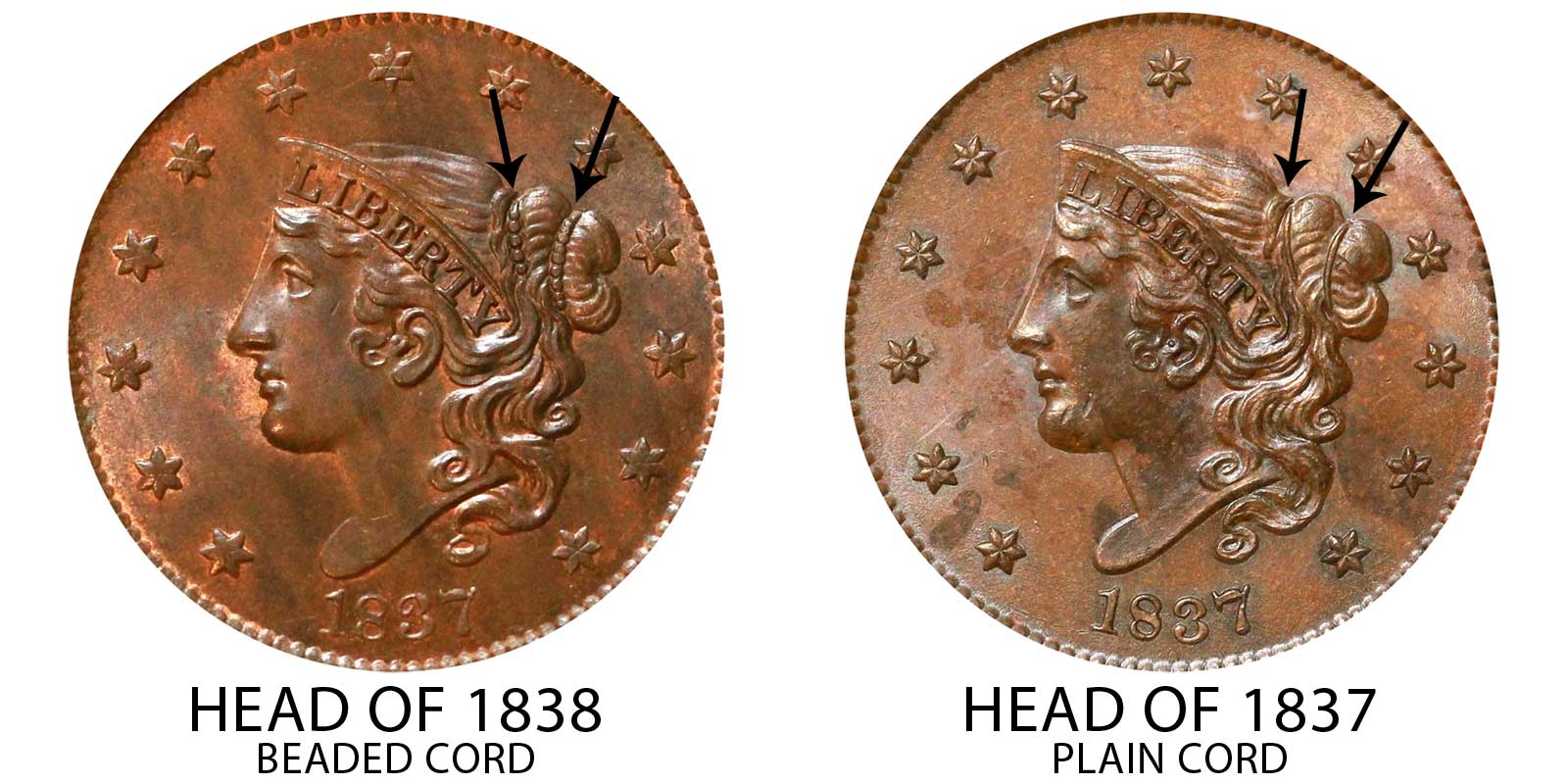 1837 Coronet Liberty Head Large Cent Head of 1838 Matron Early 