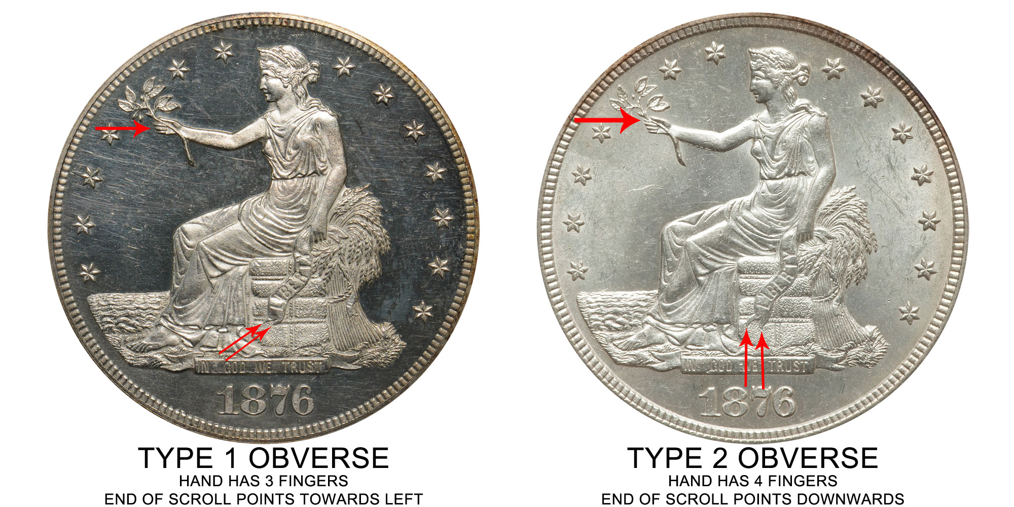 1876 Trade Silver Dollar All Varieties Coin Value Prices, Photos