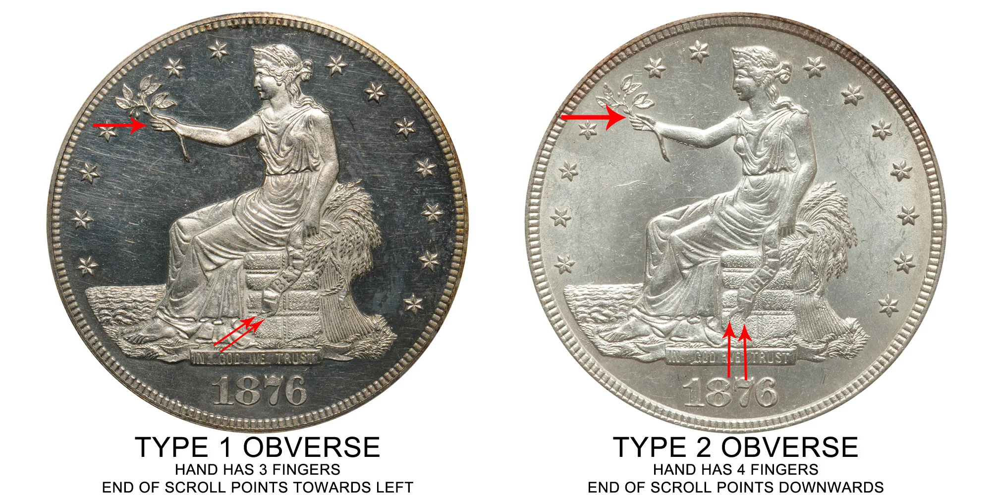 1876 Trade Silver Dollar All Varieties Coin Value Prices, Photos